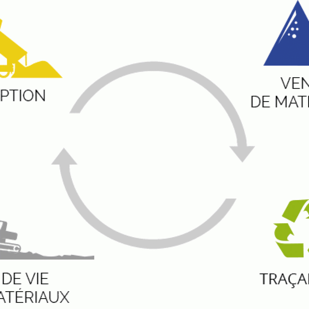 Gestion déchets de chantier - Economie circulaire